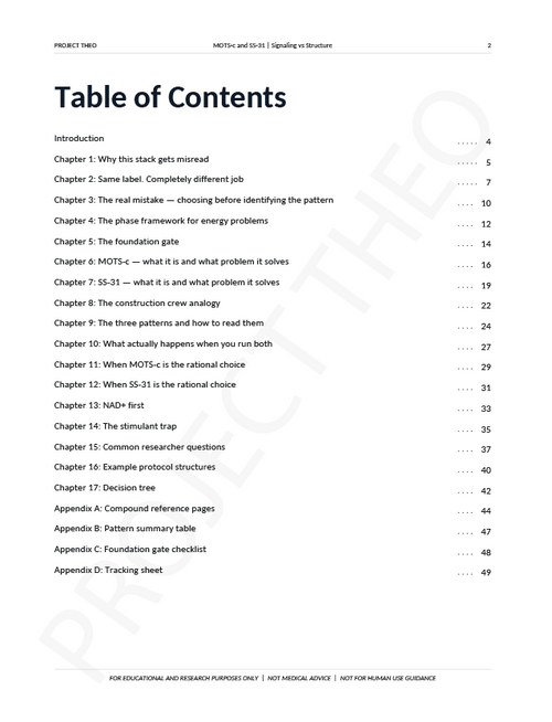 MOTS-c and SS-31:  How to Choose  the Right One
